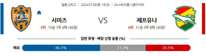엠블럼 엠블럼