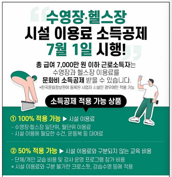 헬스장과 수영장 이용도 소득공제 대상, 연 최대 300만 원까지 혜택 받을 수 있다 썸네일 이미지